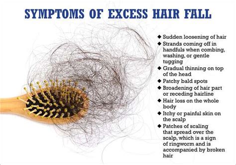 Top Image Reasons For Hair Loss Thptnganamst Edu Vn