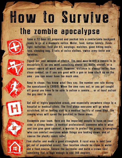 Zombie Apocalypse Tips Apocalypse Survival Kit Apocalypse Books Zombie Survival Guide Post