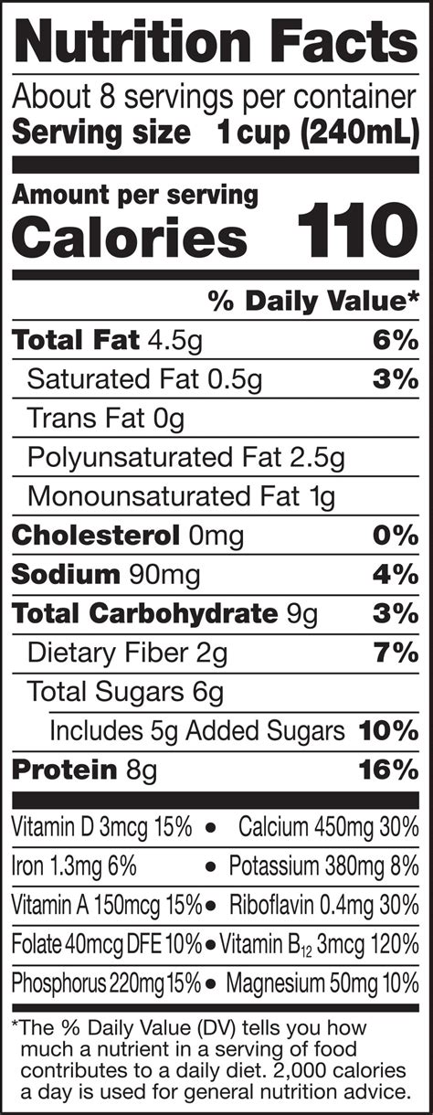 35 Silk Almond Milk Nutrition Label Labels For Your Ideas