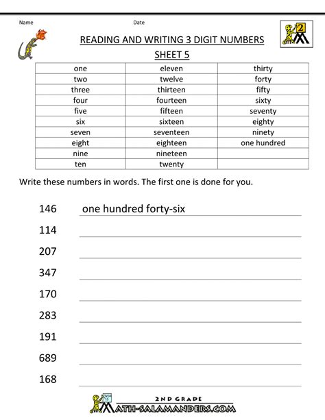 Reading And Writing Whole Numbers Worksheet