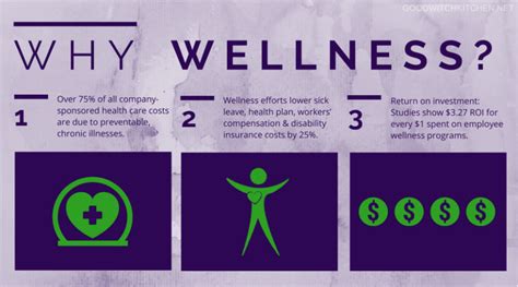 corporate wellness workshops | good witch kitchen | boston ...