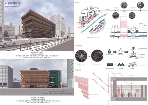 서울문화재단 리모델링 건축설계 5 Open Archive Uosarch
