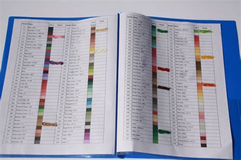 Dmc Color Chart For Cross Stitch Thread Complete Etsy