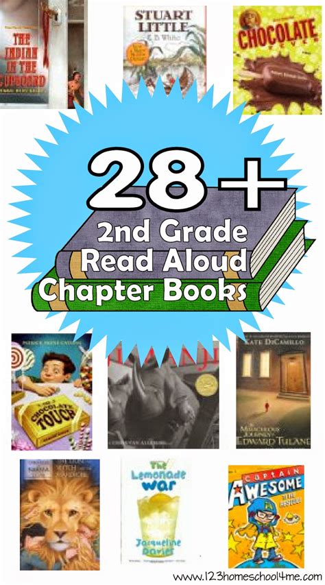 2nd Grade Read Aloud Chapter Books