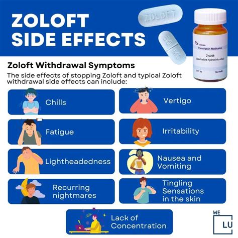 Zoloft For Anxiety Effectiveness Dosage And Side Effects