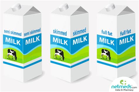 Types Of Milk From Toned To Flavoured Know About All 8 Variants