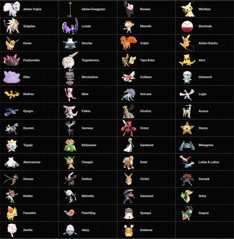 Super Smash Bros Ultimate Pokemon List New Pokeball Pokemon