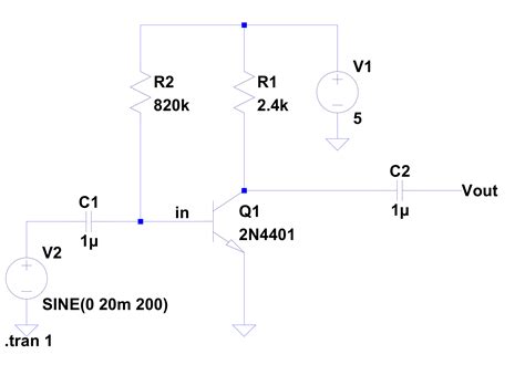 Electronic – LTSpice common emitter amplifier distortion – Valuable