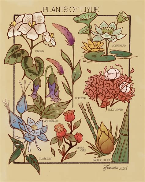 Liyue Flower Specialities Genshin Impact Sticker By Somewhereartsy
