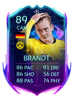 Market movements to watch for and investing! FIFA 21 RTTF Players Tracker - Road to the Final UCL & UEL ...