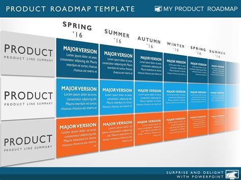 6 Phase Product Portfolio Roadmap Product Roadmap Templates