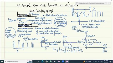 O Level Gce And Igcse Physics Waves And Sound Lecture 8 Youtube