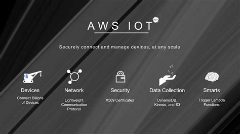 Amazon aws is commonly used by devops, software engineers. AWS re:Invent Day 2: IoT and Big Data become the key focus