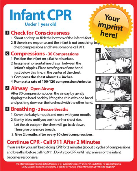 Infant Cpr Poster Free Printable Printable World Holiday
