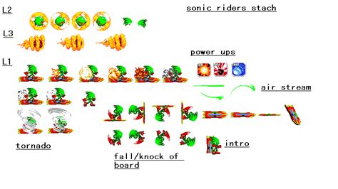 Sonic Riders Stach Sprites By 123eeef2 On Deviantart