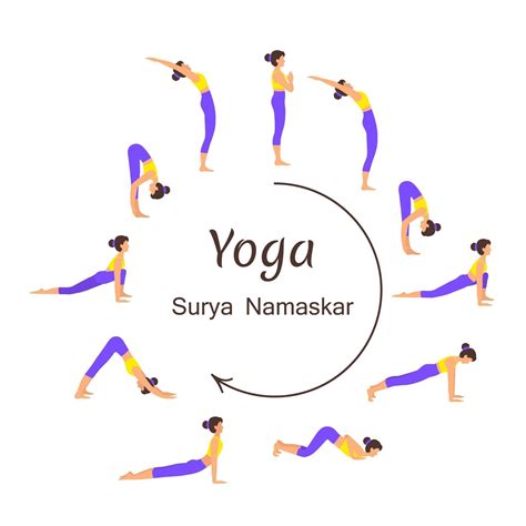 Yoga Asanas Surya Namaskar Images And Photos Finder The Best Porn Website