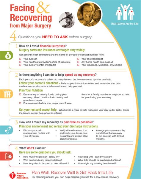 Make Your Winning Post Surgery Recovery Plan American Heart Association