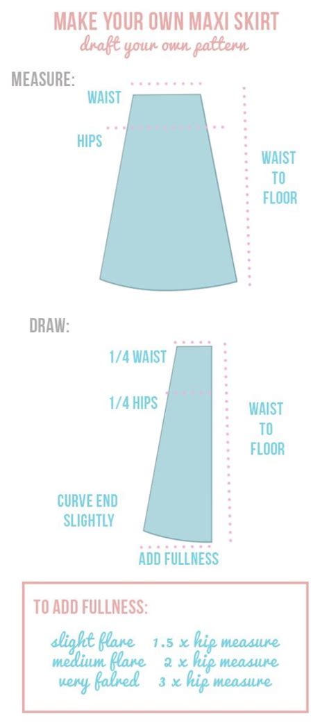 Diy Pattern How To Make Your Own Easy Maxi Skirt Diy Skirt Beginner