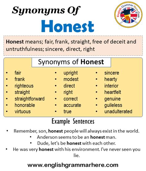 Synonyms Of Honest, Honest Synonyms Words List, Meaning and Example ...