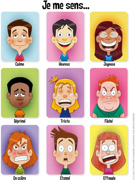 Affiche des émotions in 2021 Emotions activities French kids French