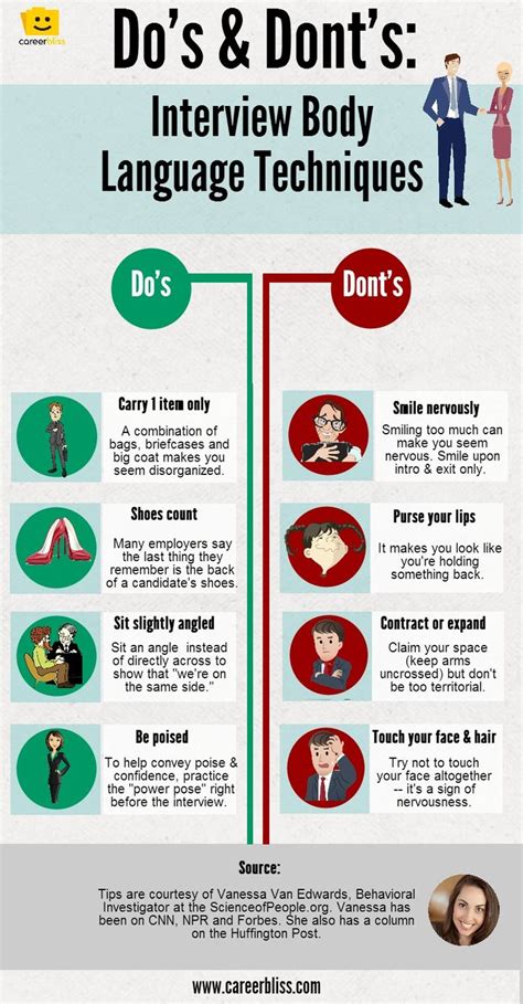 Body Language Tips For Job Interviews Infographic Job Interview