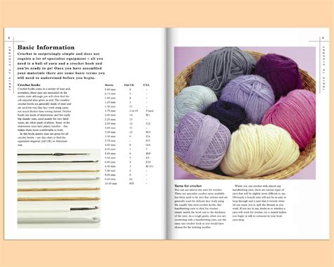 How To Read Crochet Patterns A Beginners Guide