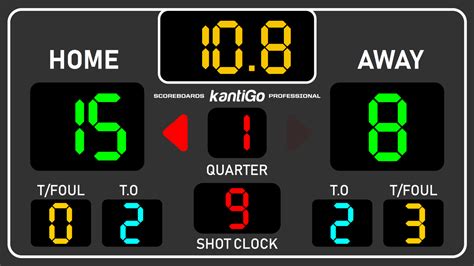 Basketball Scoreboard Basic Kantigo Scoreboards