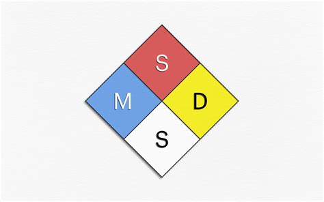 Material Safety Data Sheets Msds Seably