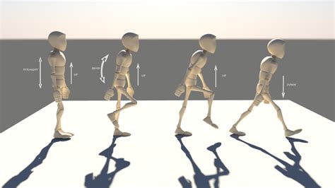 3d Walking Animation
