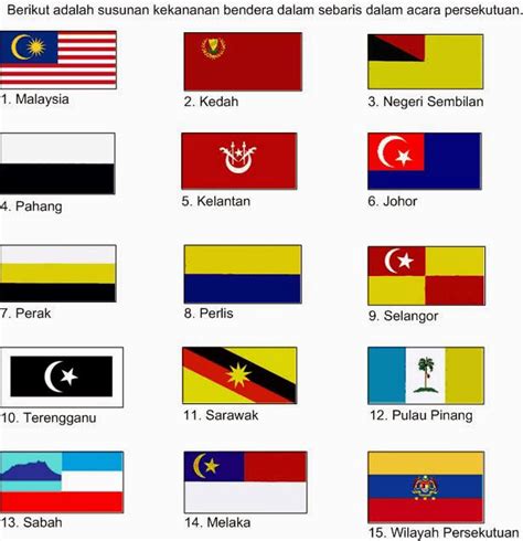 Senarai menteri kabinet malaysia 2018 yang memegang tampuk pemerintahan untuk penggal ini selama 5 tahun nanti. Sukan, permainan , sejarah , seni dan budaya: Susunan ...