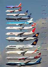 Best Commercial Airplanes Pictures