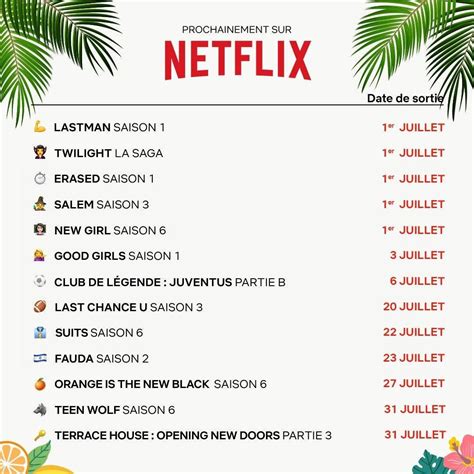 Date De Sortie Série Netflix Date De Sortie Netflix 2021 Six0wllts