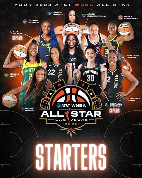 wnba announces starters for the 2023 all star game in las vegas