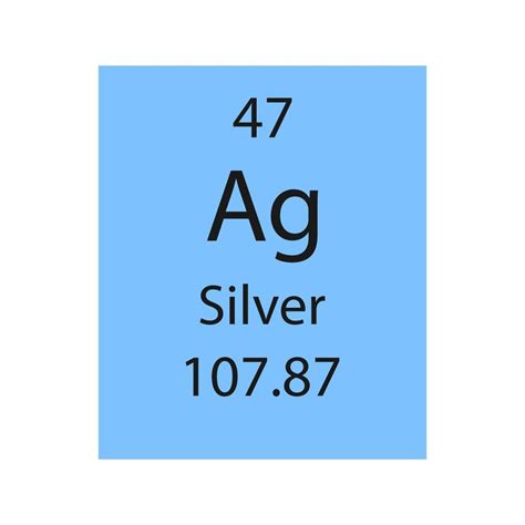 Silver Symbol Chemical Element Of The Periodic Table Vector