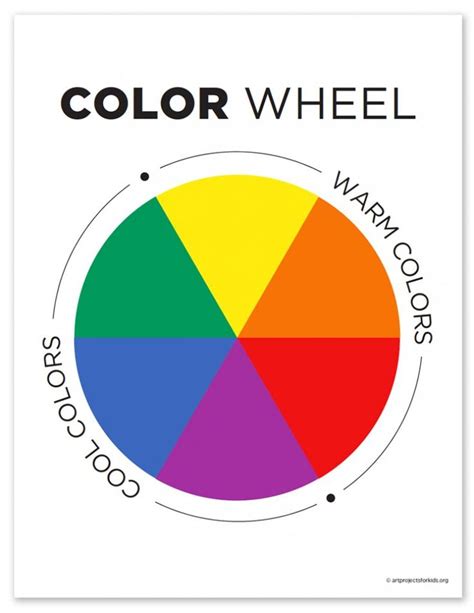 New Downloadable Primary Color Wheel · Art Projects For Kids Primary