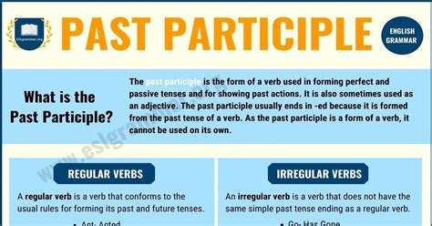 Present And Past Participle Worksheet