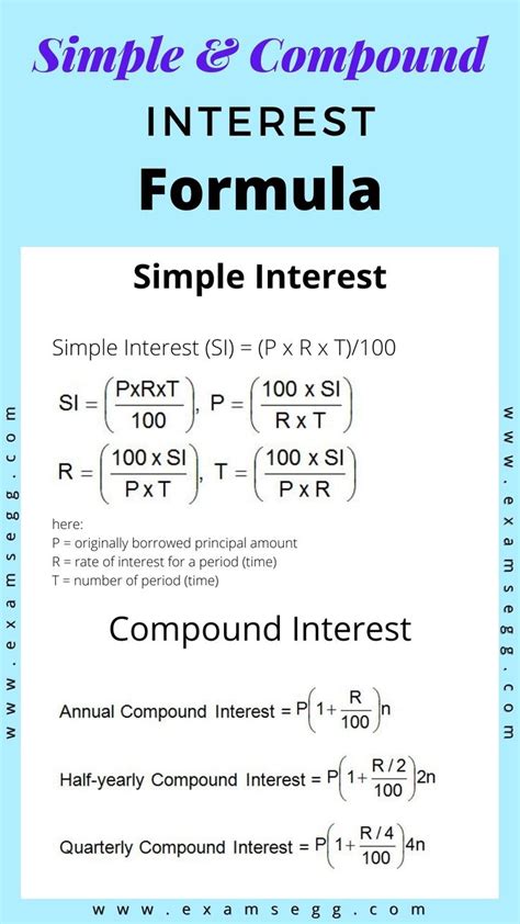 40 Simple And Compound Interest Questions And Answers Mcqs Basic