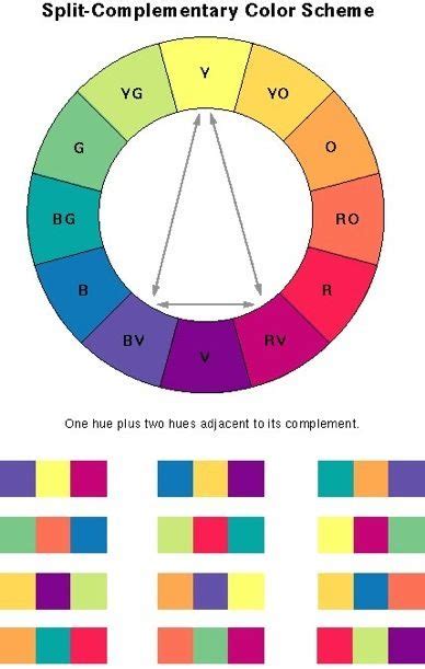 Color Gis Portfolio Style Guide Split Complementary Color Scheme