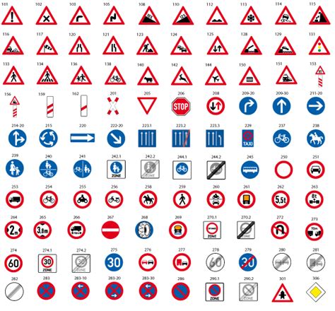 Europcar Latvia Common European Road Signs