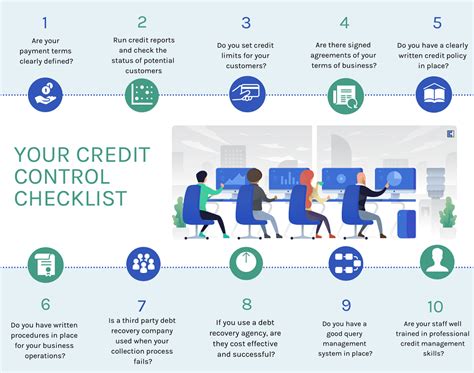 An In Depth Guide To Credit Control For Businesses In The Uk