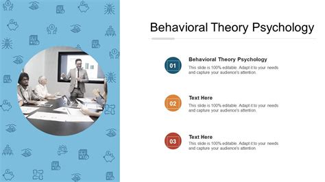 Behavioral Theory Psychology Ppt Powerpoint Presentation File Example