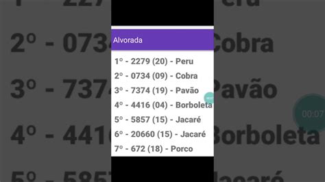 Resultado do jogo do bicho minas alvorada 20.08.19 - YouTube