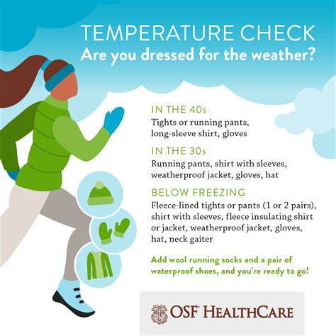 Running In The Coldinfographic Osf Healthcare Blog
