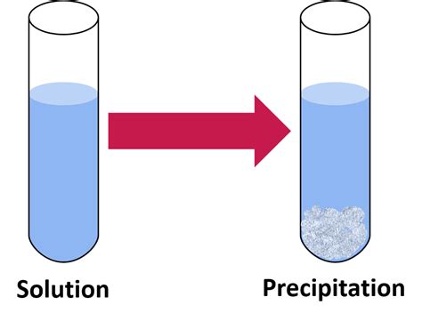 Chemical Reaction Precipitate