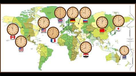 Time Zones Greenwich Mean Time Gmt Indian Standard Time Ist