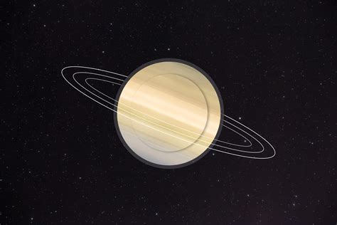 Saturn Planet Meaning In Astrology