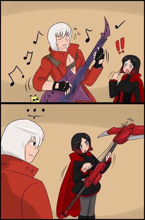 FJ+Tikoriko | Rwby funny, Rwby, Rwby comic