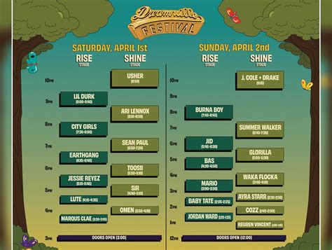 Dreamville Festival Day Artist Performance Schedule