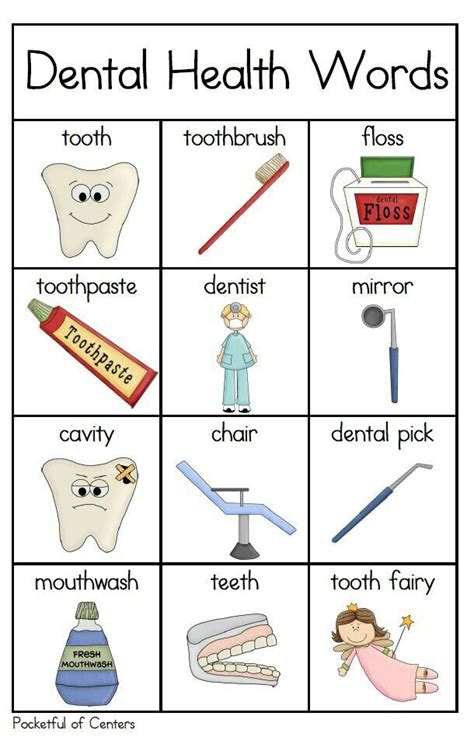 The following is a list of . 54 best DENTAL HEALTH THEME images on Pinterest | Dental ...