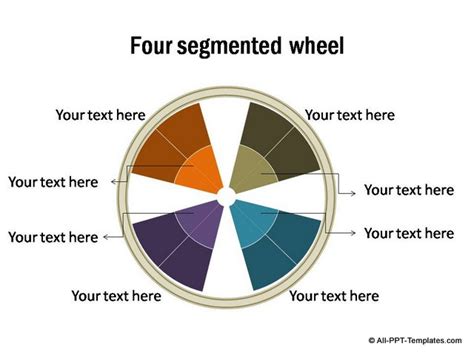 Powerpoint Wheel Diagrams